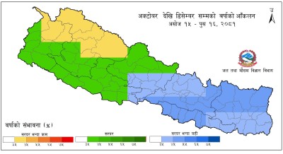 आउँदो तीन महिनाको हावापानी आंकलन : पाँच प्रदेशमा सरदरभन्दा बढी वर्षा हुने